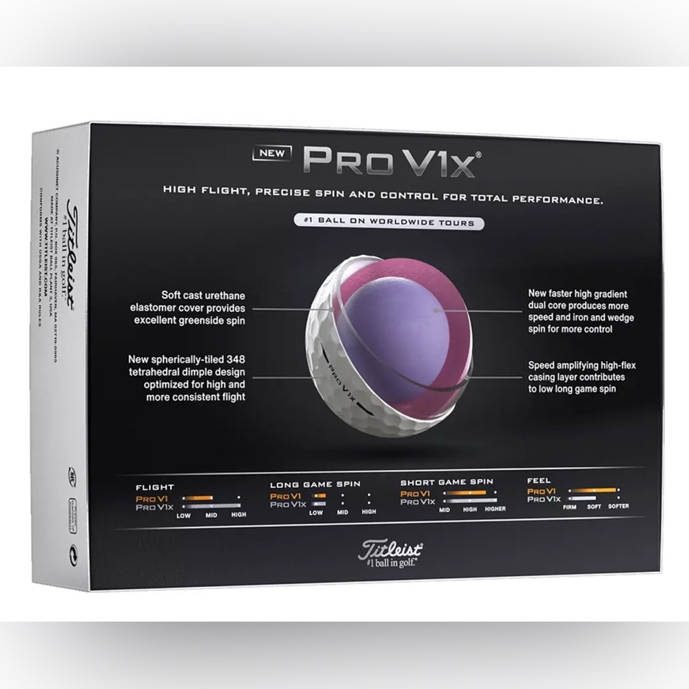 5 Dozen New White 2025 Titleist Pro V1x Golf Balls - Picture 3 of 3
